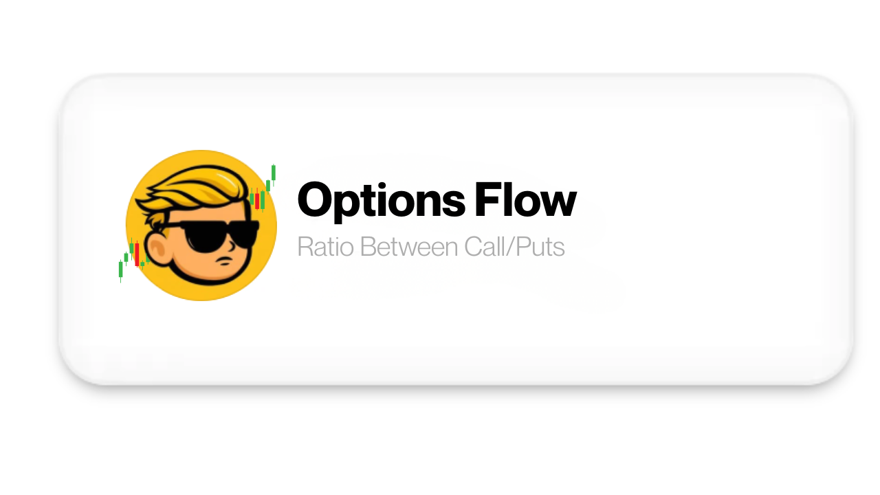 Options Flow