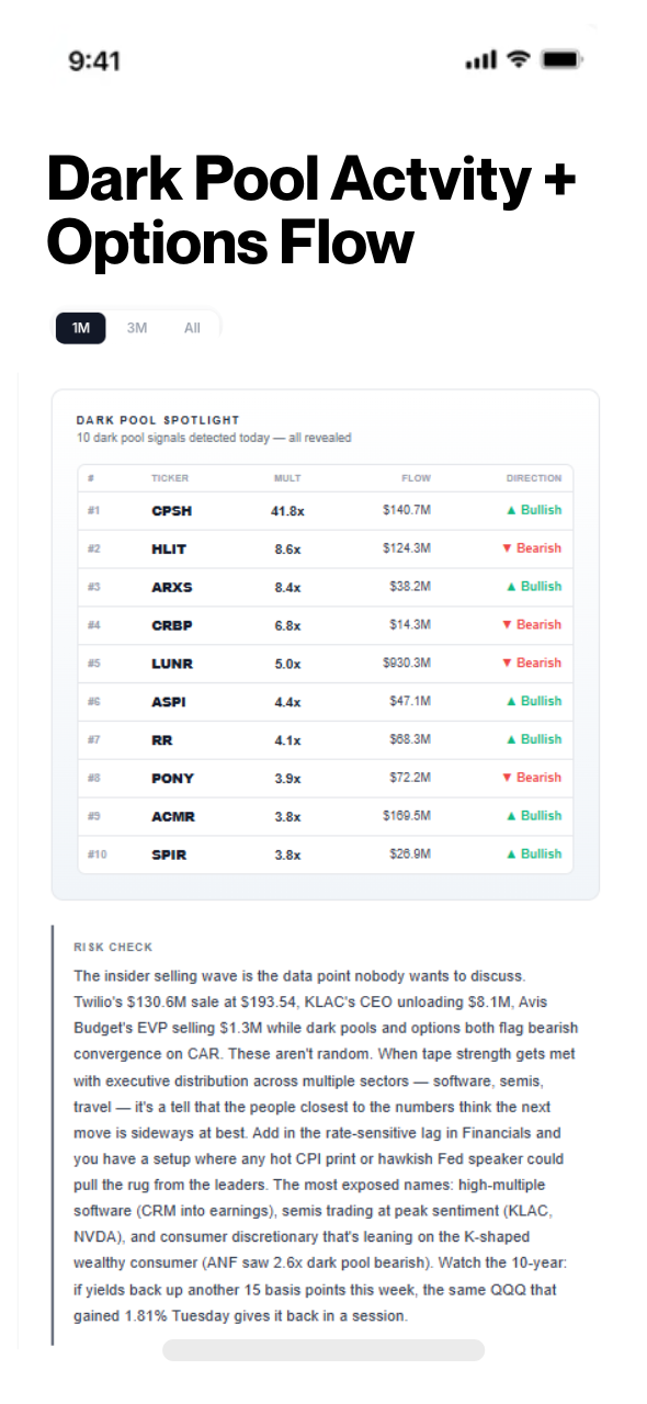 Congressional & Insider Trades
