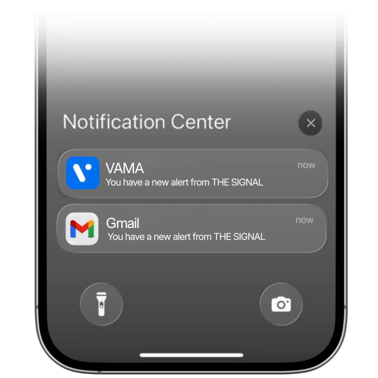 The Signal trade alerts delivered through VAMA and Gmail